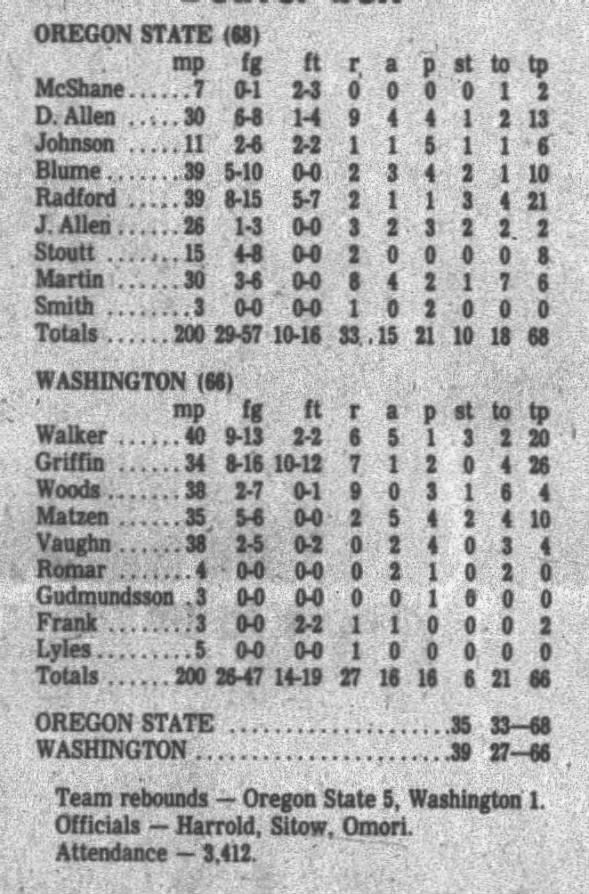 Clipping from Corvallis Gazette-Times